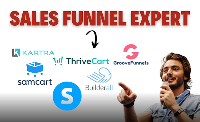 Gig Preview - Create sales funnel on samcart, thrivecart, funnelish, systeme io, kartra, ghl