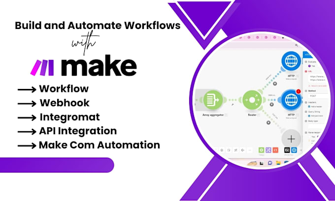 Gig Preview - Made com integration make com automation make com made com