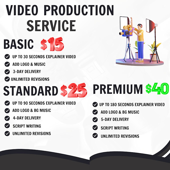 Gig Preview - Produce a commercial video for your business