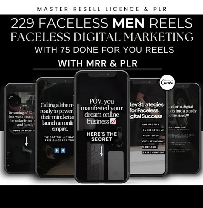 Gig Preview - Provide 229 faceless men digital marketing reels