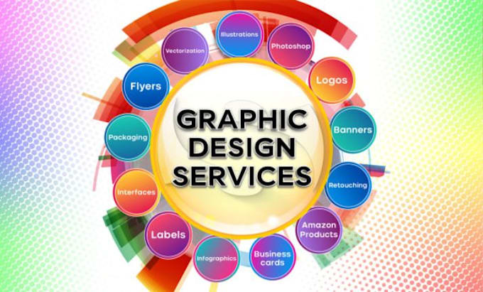 Gig Preview - Be your professional graphic designer