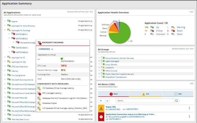 Gig Preview - Monitor and manage the complete IT stack in one place