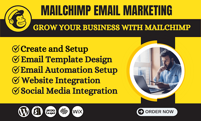 Gig Preview - Design mailchimp email template and setup automation