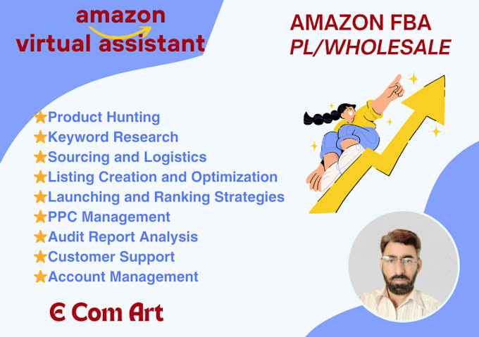 Bestseller - be your amazon va for amazon fba wholesale or private label