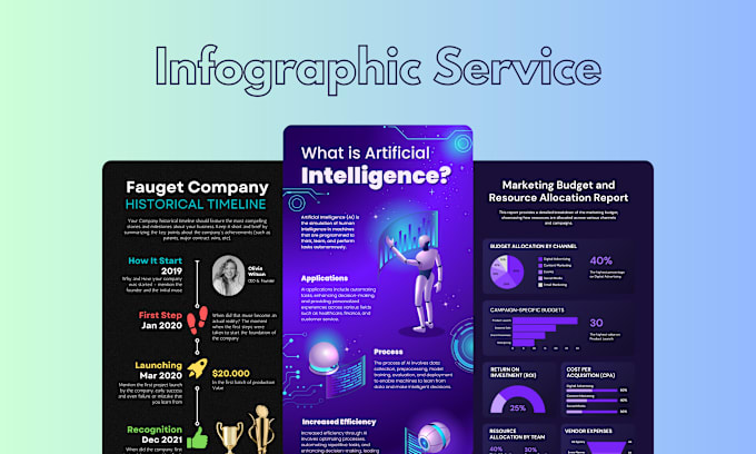 Bestseller - design stunning infographic, flowchart, business infographics, roadmap, graphs