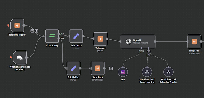 Gig Preview - Make automating business processes with ai and developing autonomous agent