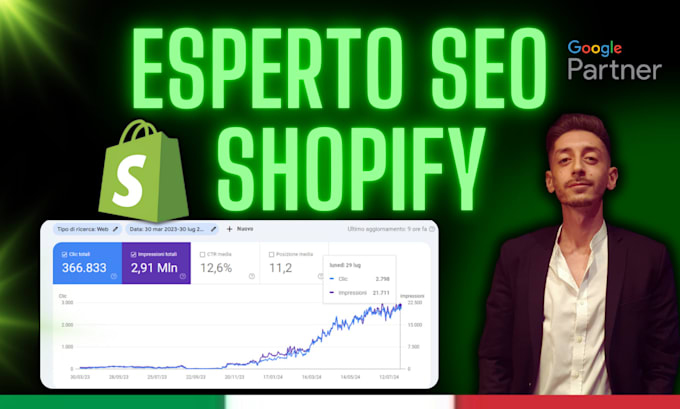 Gig Preview - Be your shopify SEO expert for first page ranking on google