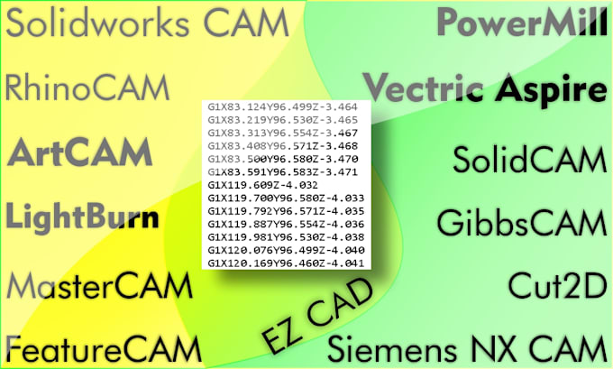 Gig Preview - Develop multiaxis cnc post processors for powermill artcam vectric aspire vcarve