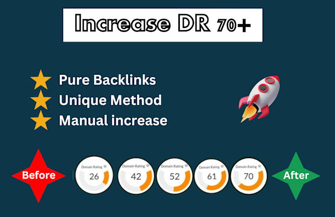 Gig Preview - Increase your website dr and domain authority manually