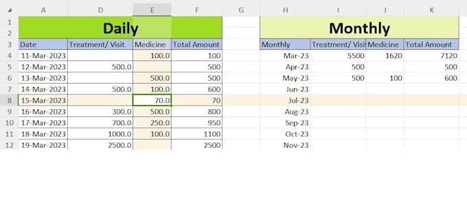 Gig Preview - Provide you an automatic report generate file