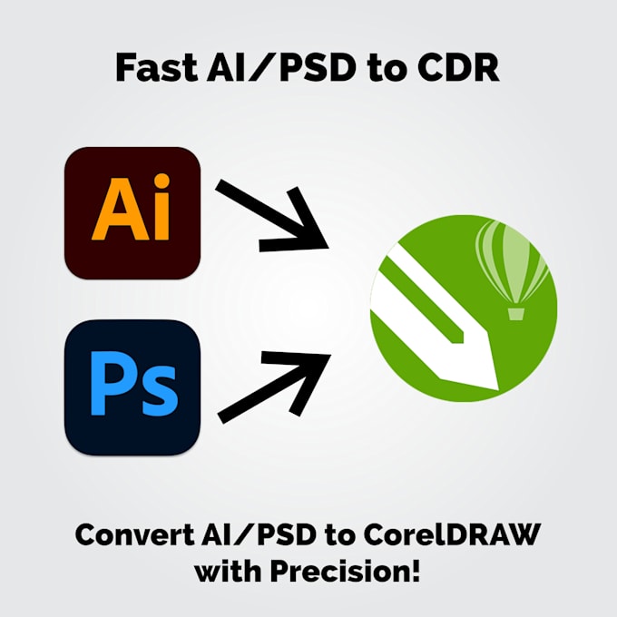 Gig Preview - Convert adobe illustrator or photoshop files to coreldraw