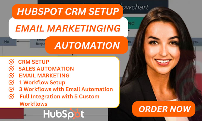 Gig Preview - Professionally set up hubspot CRM workflows hubspot CRM automation for sales