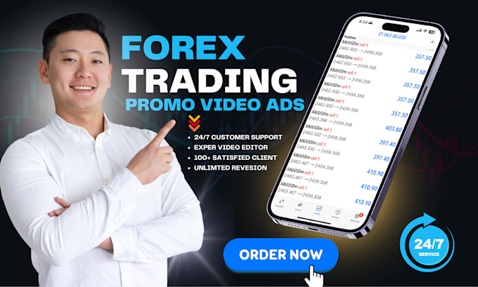 Gig Preview - Create short forex trading ad for your telegram channel, app and crypto trading