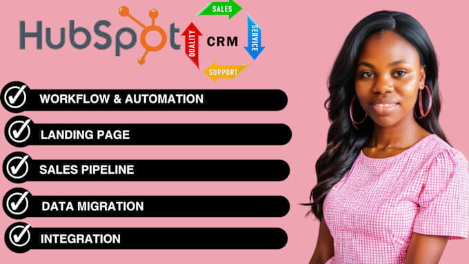 Gig Preview - Setup hubspot crm hubspot workflow sales automation hubspot landing page