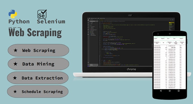 Gig Preview - Scrap dynamic website using selenium, scrapy