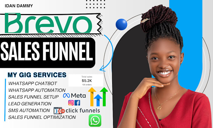 Bestseller - systeme io sales funnel, brevo gohighlevel, hubspot  whatsapp bulk sms marketing