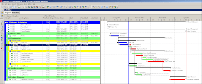 Bestseller - create a schedule and gantt chart, for you