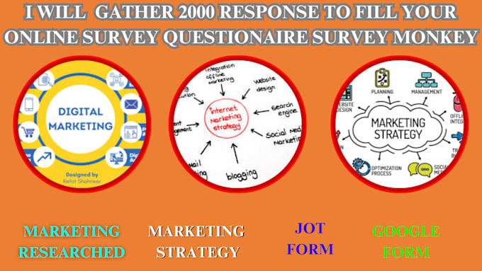 Gig Preview - Gather 2000 response to fill your online survey questionnaire survey monkey