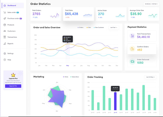 Gig Preview - Software developer, web app, desktop app,crm pos,mlm,ocr,erp,ai saas app,ims