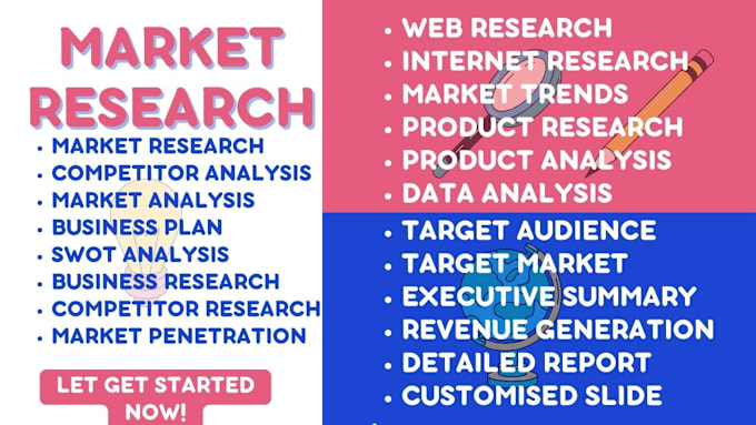 Gig Preview - Market niche web research, trends, business plan swot and competitor analysis