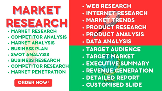 Bestseller - market research competitor analysis business plan market research swot analysis