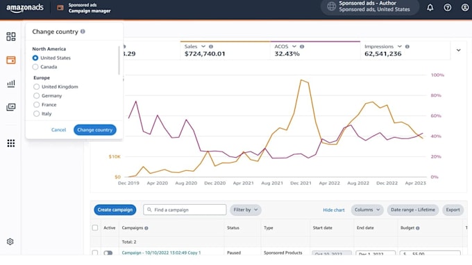 Gig Preview - Assist with amazon flipkart seller account setup management and ads