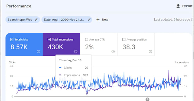 Gig Preview - Be personal SEO manager for 1 month