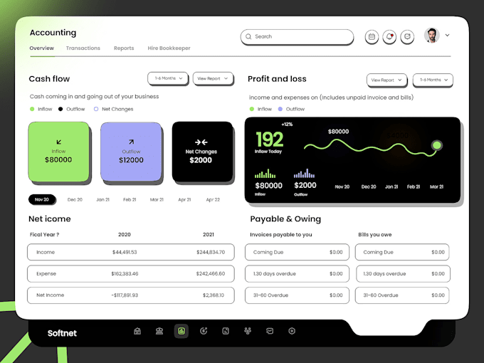 Gig Preview - Do modern UI UX design for dashboard, CRM, saas admin panel