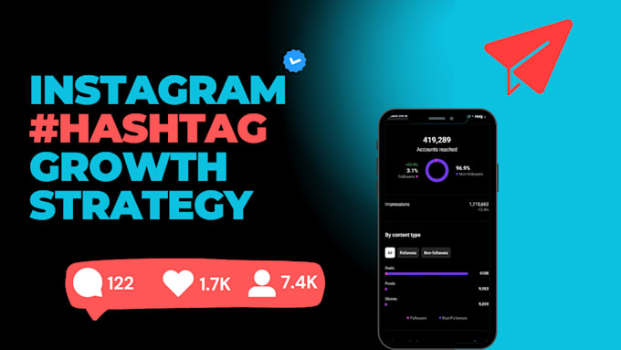 Gig Preview - Use instagram hashtag promotion strategy for startups and starters growth