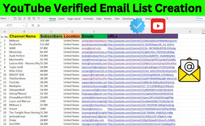 Gig Preview - Provide youtube channels email list