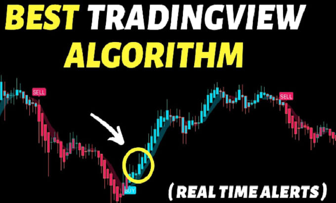 Gig Preview - Automate custom trading strategy into mt4 expert advisor ctrader robot plugin