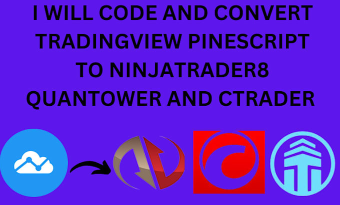 Gig Preview - Code and convert tradingview pinescript to ninjatrader8, quantower, ctrader