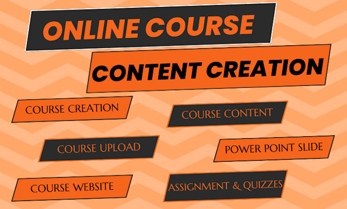 Gig Preview - Create online course content, course content and course creation