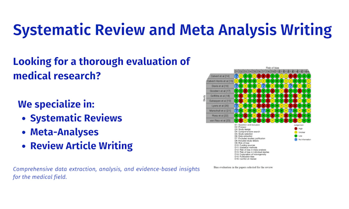 Gig Preview - Do comprehensive systematic review meta analysis and article medical research