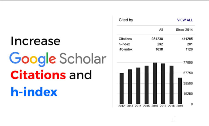 Bestseller - increase google scholar citations for both backdated and recent citation