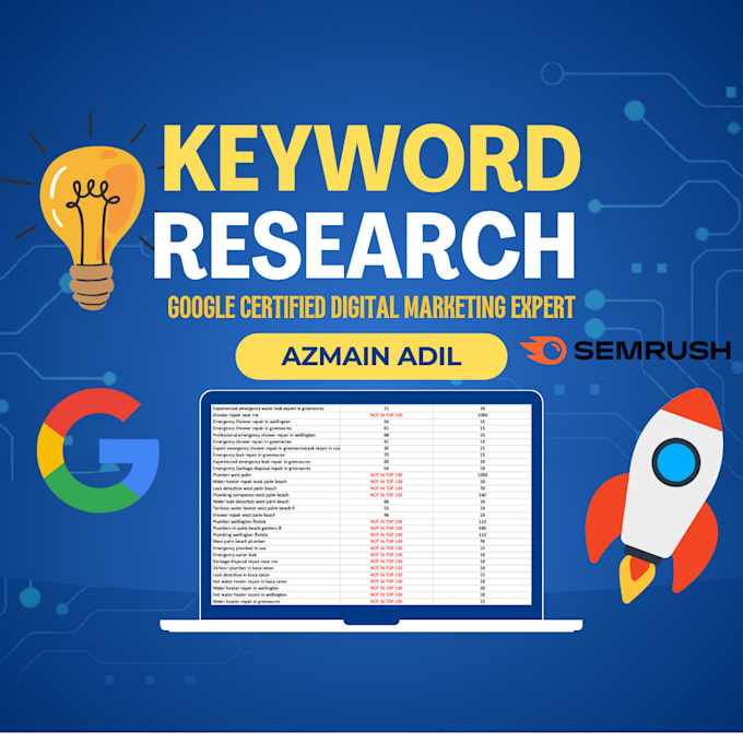 Gig Preview - Do effective SEO keyword research for you