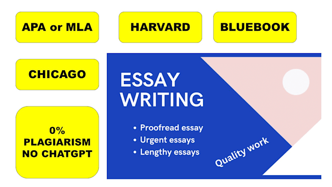 Gig Preview - Do essay writing, research summary paper, law essays, apa, and  business essays