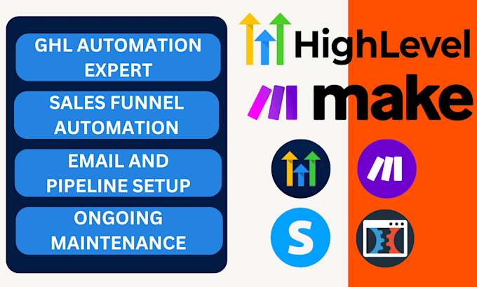 Bestseller - set up ghl automation, sales funnel and workflow as gohighlevel expert, make com