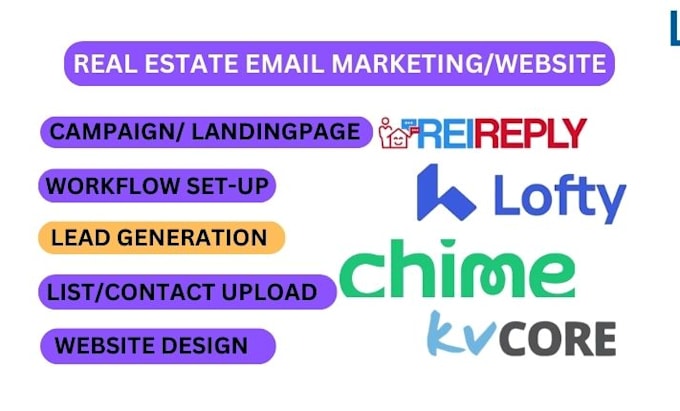 Gig Preview - Build kvcore, rei reply, chime, lofty, liondesk and real estate website