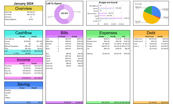 Gig Preview - Do excel template, excel dashboard, google spreadsheet, excel budget planner