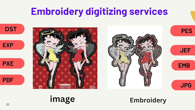 Gig Preview - Do high quality embroidery digitizing for you in few hours