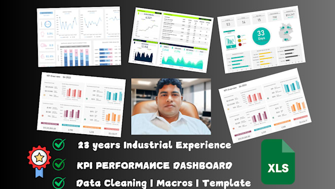 Gig Preview - Do KPI performance dashboard, gantt chart, graph, formula, excel template, pivot