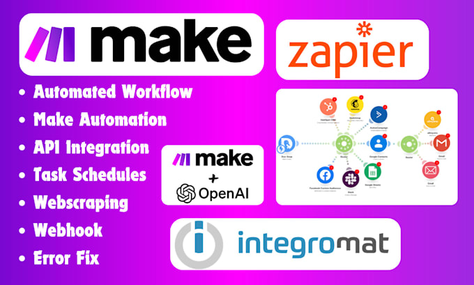 Bestseller - setup made com make com integromat zapier automation smart sheet zapier