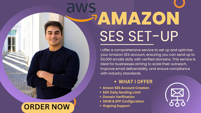 Gig Preview - Create amazon ses setup with 50k sending limit with domain verification