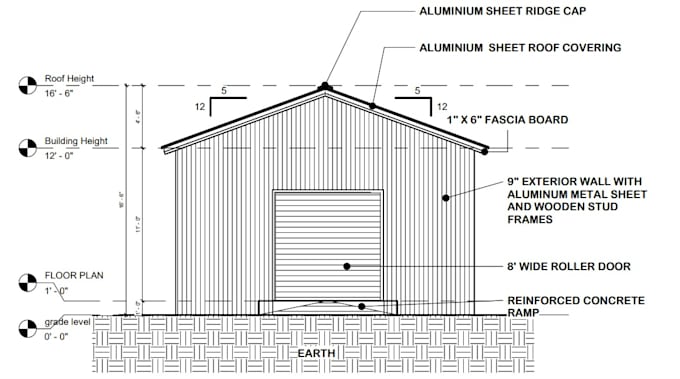 Gig Preview - Do stamped plans for adus garage conversions decks, ensuring permit compliance