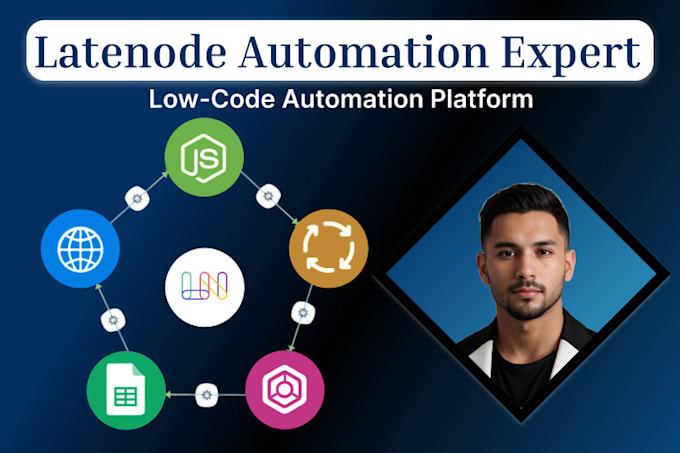 Gig Preview - Do latenode workflow, latenode automation late node API integration