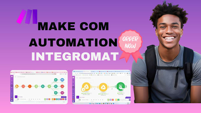 Bestseller - setup make com automation, integromat, make com scenario, woocommerce automation