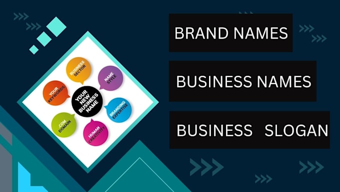 Gig Preview - Create catchy business names and memorable slogans expert help