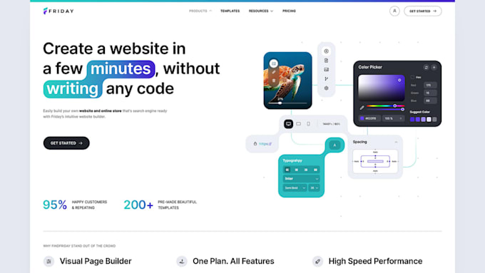 Bestseller - wix website design wix redesign wix ecommerce website and wix bug fix