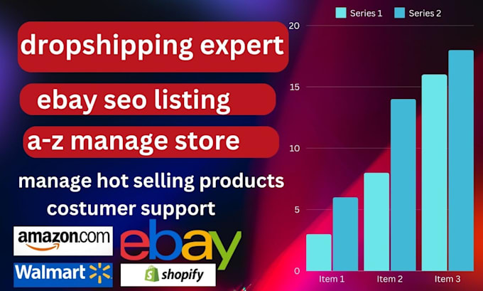 Gig Preview - Manage ebay store for 2 step dropshipping